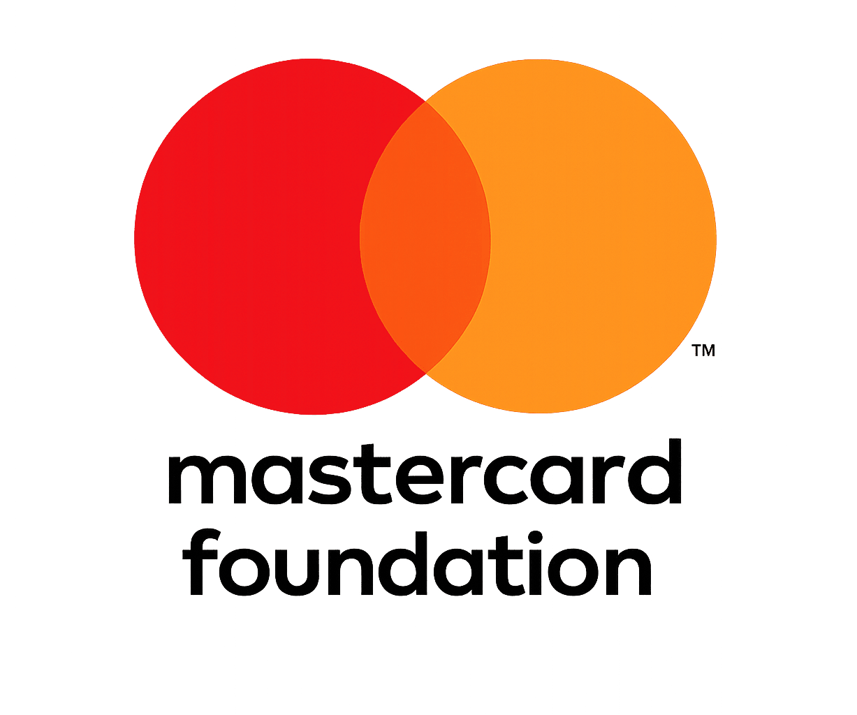 Mastercard Foundation